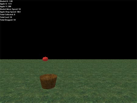 Catch Apples
